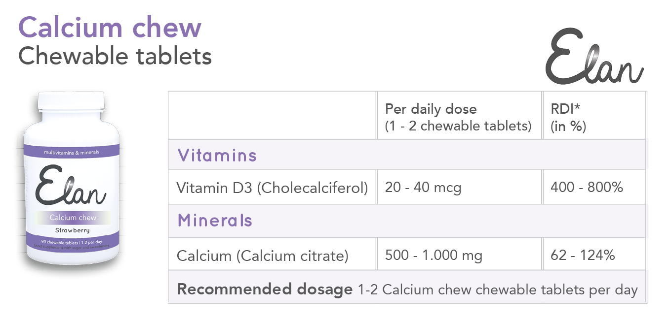 Comprimate Masticabile Calcium Chew - Calciu Esențial pentru Oase și Dinți - imagine 2
