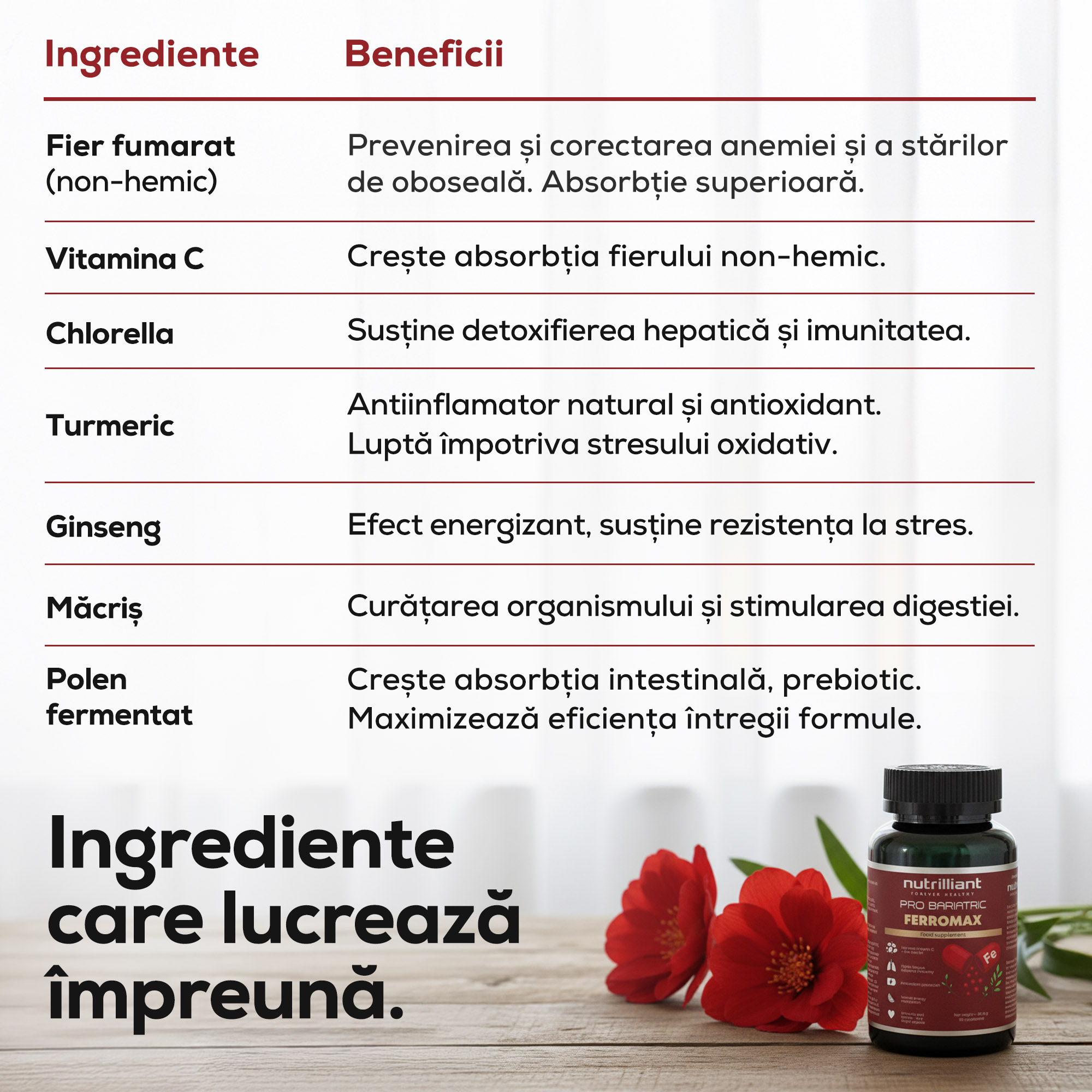 FERRO MAX | Fier cu Vitamina C pentru Energie și Combaterea Anemiei | Nutrilliant - imagine 5